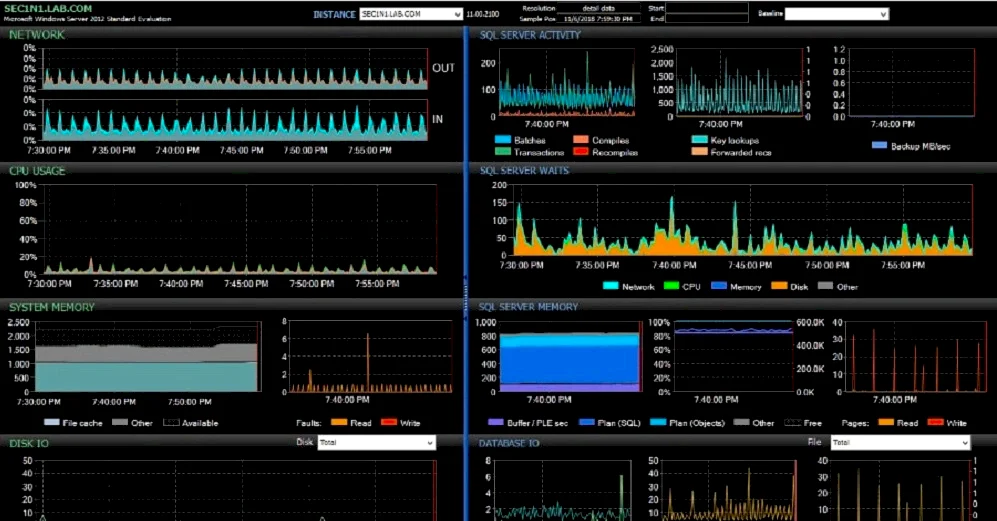 İleri SQL Sorgulama Teknikleri ve Performans Optimizasyonu Resmi